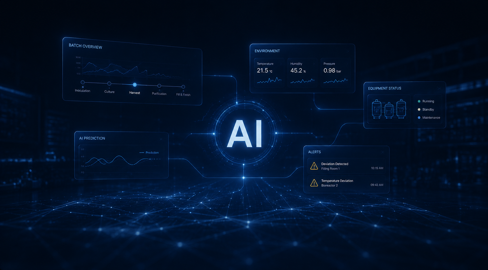 GEMPRA AI System